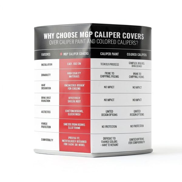 MGP Caliper Cover Large Red Aluminum Brake Caliper Model 39025STLXRD-1